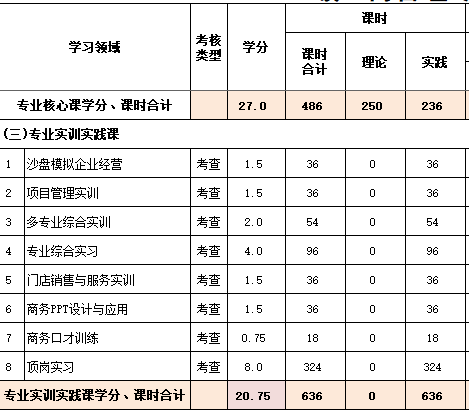 说明: C:\Users\马彩云\AppData\Roaming\Tencent\Users\731795909\QQ\WinTemp\RichOle\8GM{QC$EB89AOUJL23[CCAI.png